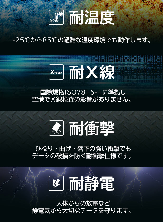 過酷な環境でも動作可能、優れた耐久性