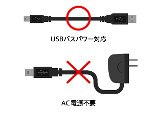 LMO-PBBU2Wシリーズ - ロジテック株式会社