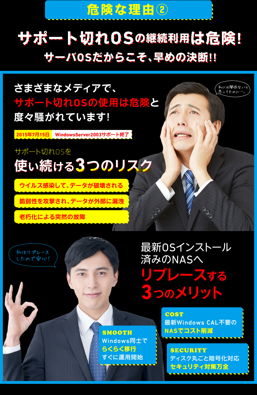 危険な理由.2 サポート切れOSの継続利用は危険！サーバOSだからこそ、早めの決断!! 