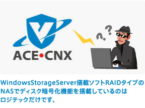 WindowsStorageServer搭載ソフトRAIDタイプのNASでディスク暗号化機能を搭載しているのはロジテックだけです。