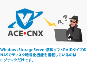 WindowsStorageServerڃ\tgRAID^CvNASŃfBXNÍ@\𓋍ڂĂ̂̓WebNłB