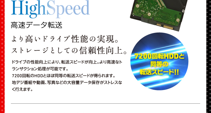 HiSpeed �����f�[�^�ʐM