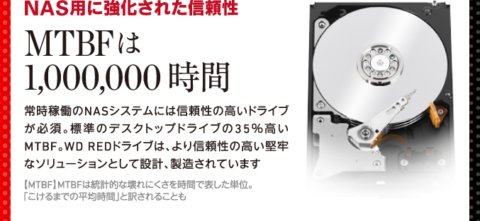 NAS�p�ɋ������ꂽ�M�����@MTBF��1,000,000����