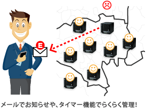 メールでお知らせや、タイマー機能でらくらく管理！