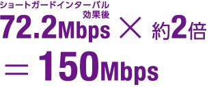 72.2Mbps(V[gK[hC^[oʌ)~2{150Mbps