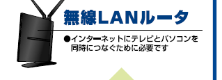 無線LANルータ