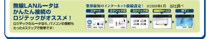 無線LANルータはかんたん接続のロジテックがオススメ！