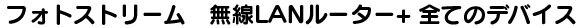 tHgXg[@LAN[^[+ SẴfoCX