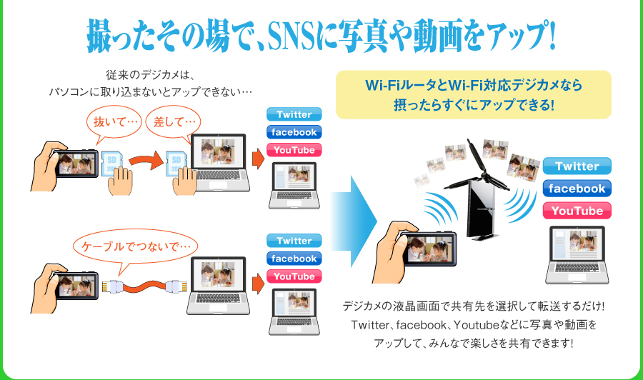 Wifiiphoneipad Imaging Edge Wifiiphoneipad Imaging Edge