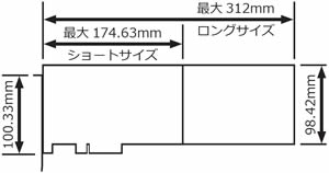 ファンレスMini-BOX