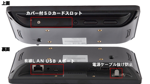 産業用・業務用カスタムコントローラ