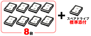 製品写真