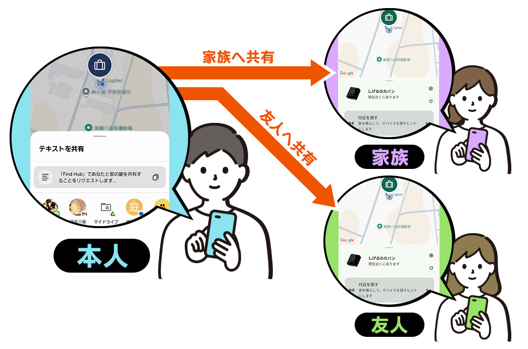 Android(TM)対応 USB Type-C(TM)充電式紛失防止タグ「amine」