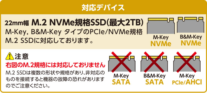 2.5インチポータブルHDD・SSDケース