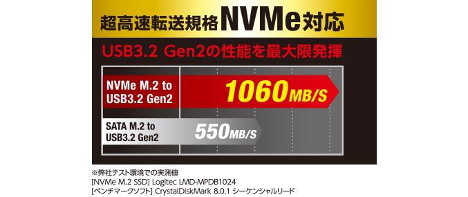 2.5インチポータブルHDD・SSDケース