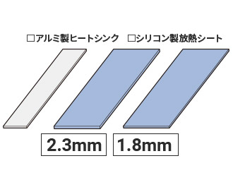 2.5インチポータブルHDD・SSDケース