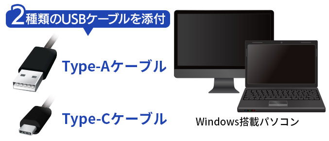 幅広いパソコン環境で使えます