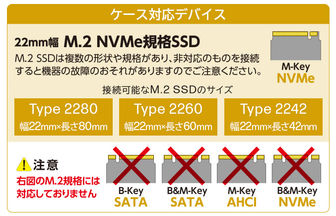 ケース対応デバイス