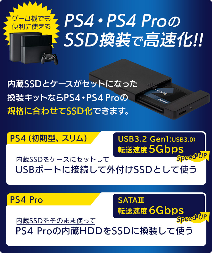 SSD換装で高速化
