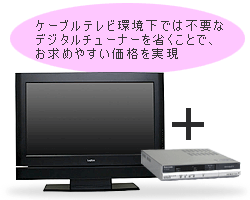 なぜ?ケーブルテレビ向けなのか?