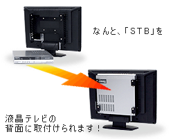 スペースの有効利用