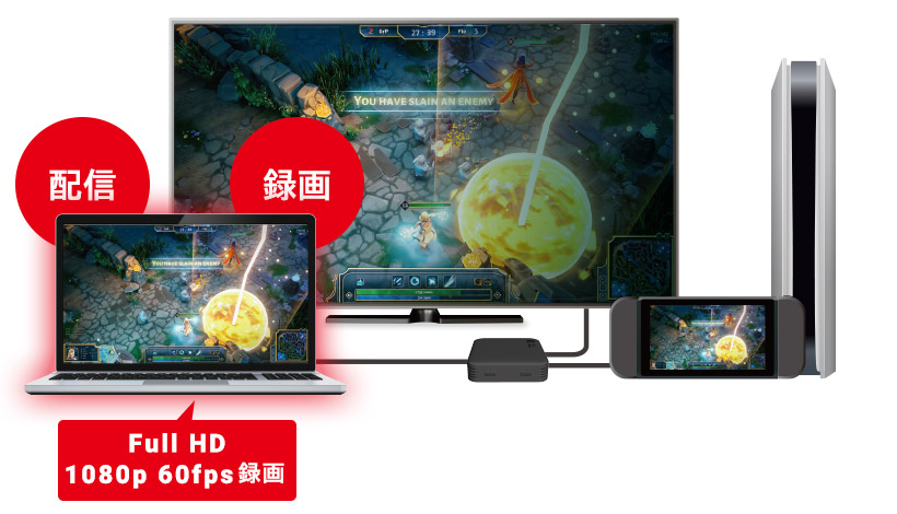 最大1080p 60fpsまでの録画・配信に対応!自分のゲームプレイを滑らかな映像でシェアできる