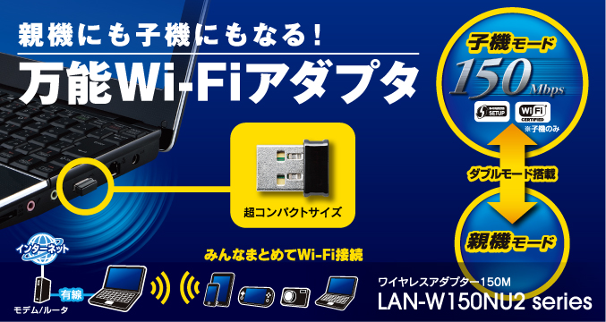 親機にも子機にもなる 万能Wi-Fiアダプタ ワイヤレスアダプター150M LAN-W150NU2 series