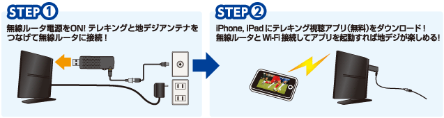 設定はとっても簡単