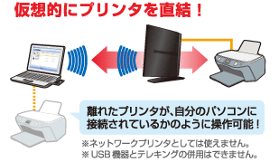 プリンタ共有も簡単