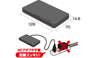 ACアダプタ不要 配線スッキリ！