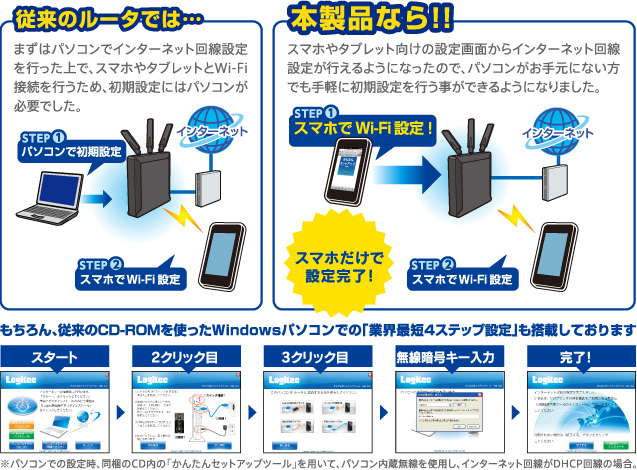 かんたん初期設定