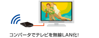 無線lan総合サイト ロジテック