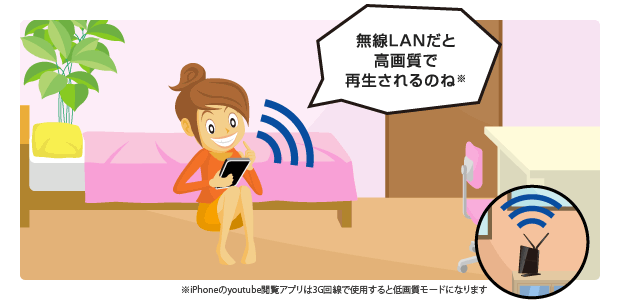 無線LANだと高画質で再生されるのね♪