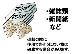 弊社にて用意した梱包に変更する場合がございます