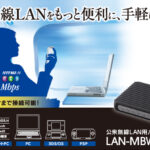 LAN-MBW300/PS